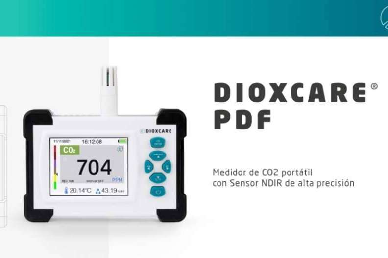 ¿Qué consigue un medidor CO2?, por Protect Soiart Distribución