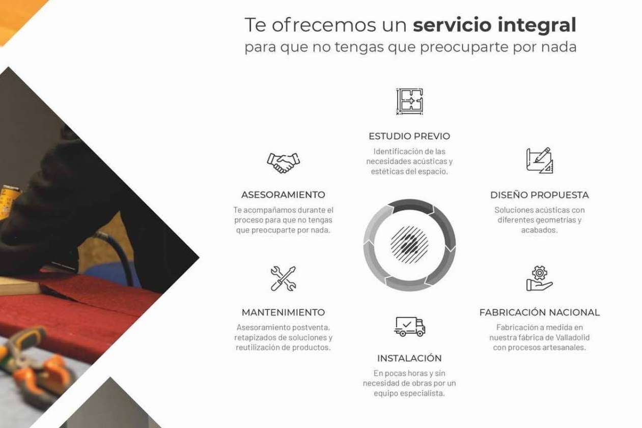 Absotec dispone de sistemas de acondicionamiento acústico para disfrutar de la vida sin ruido