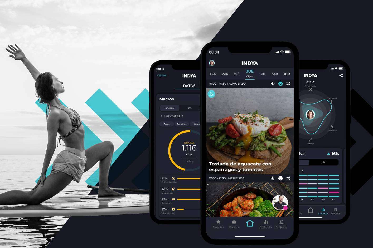 La revolución de la nutrición deportiva gracias a INDYA