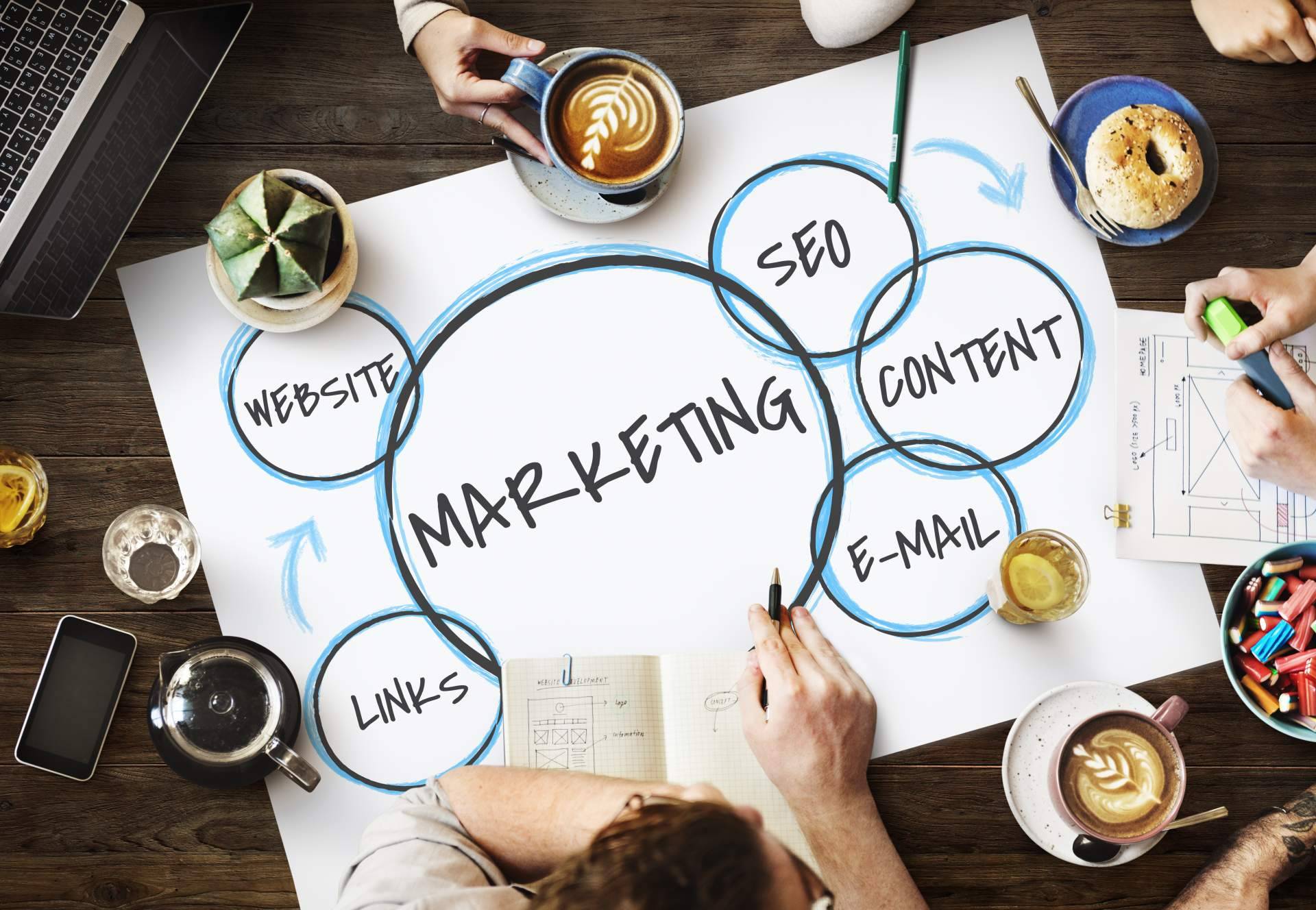 ¿Por qué es importante el marketing digital para impulsar el sector inmobililario?, según RealtyPlus