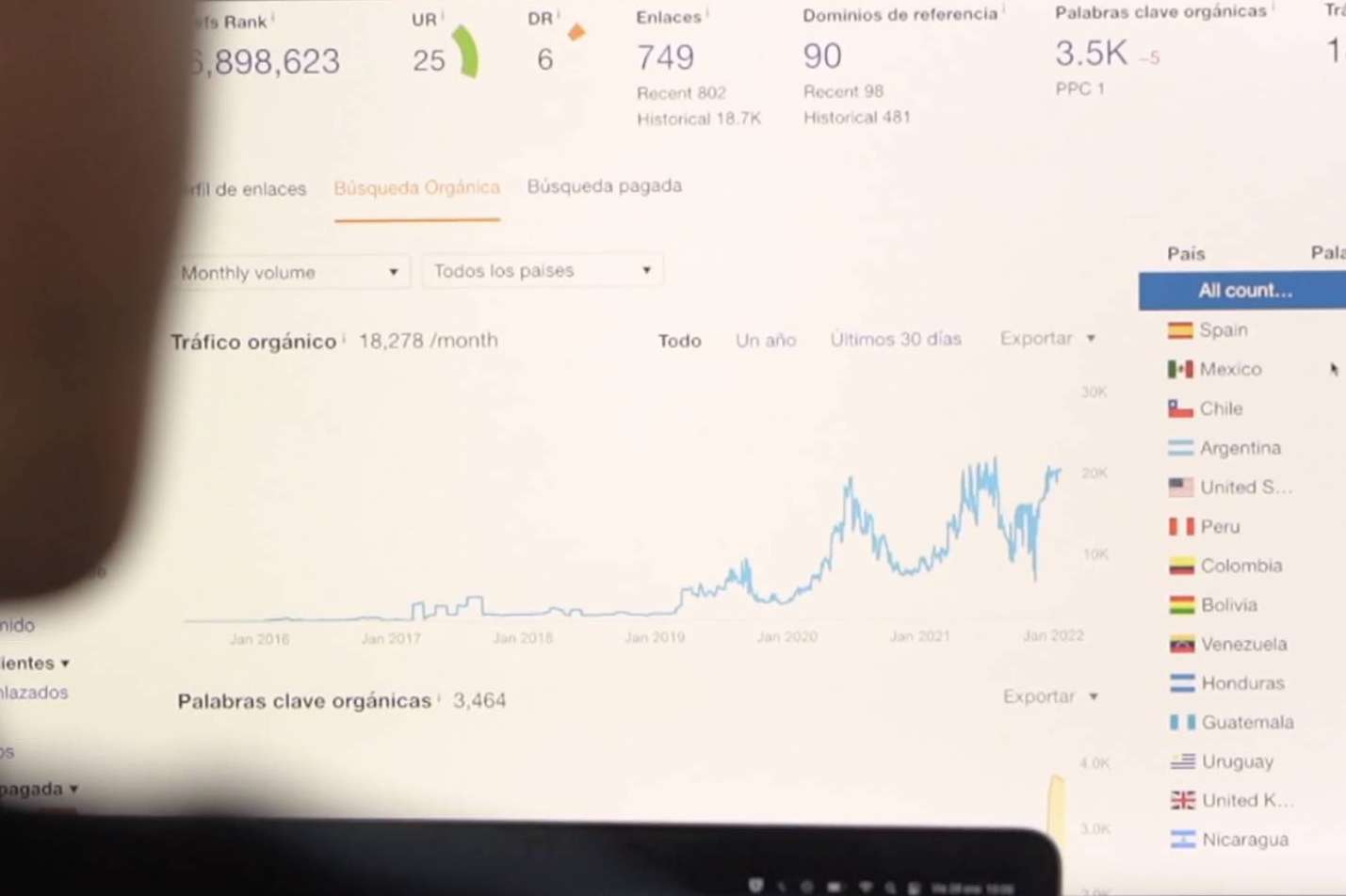 STAMINA Marketing Digital explica por qué es tan importante contar con un plan de marketing bien definido para una empresa