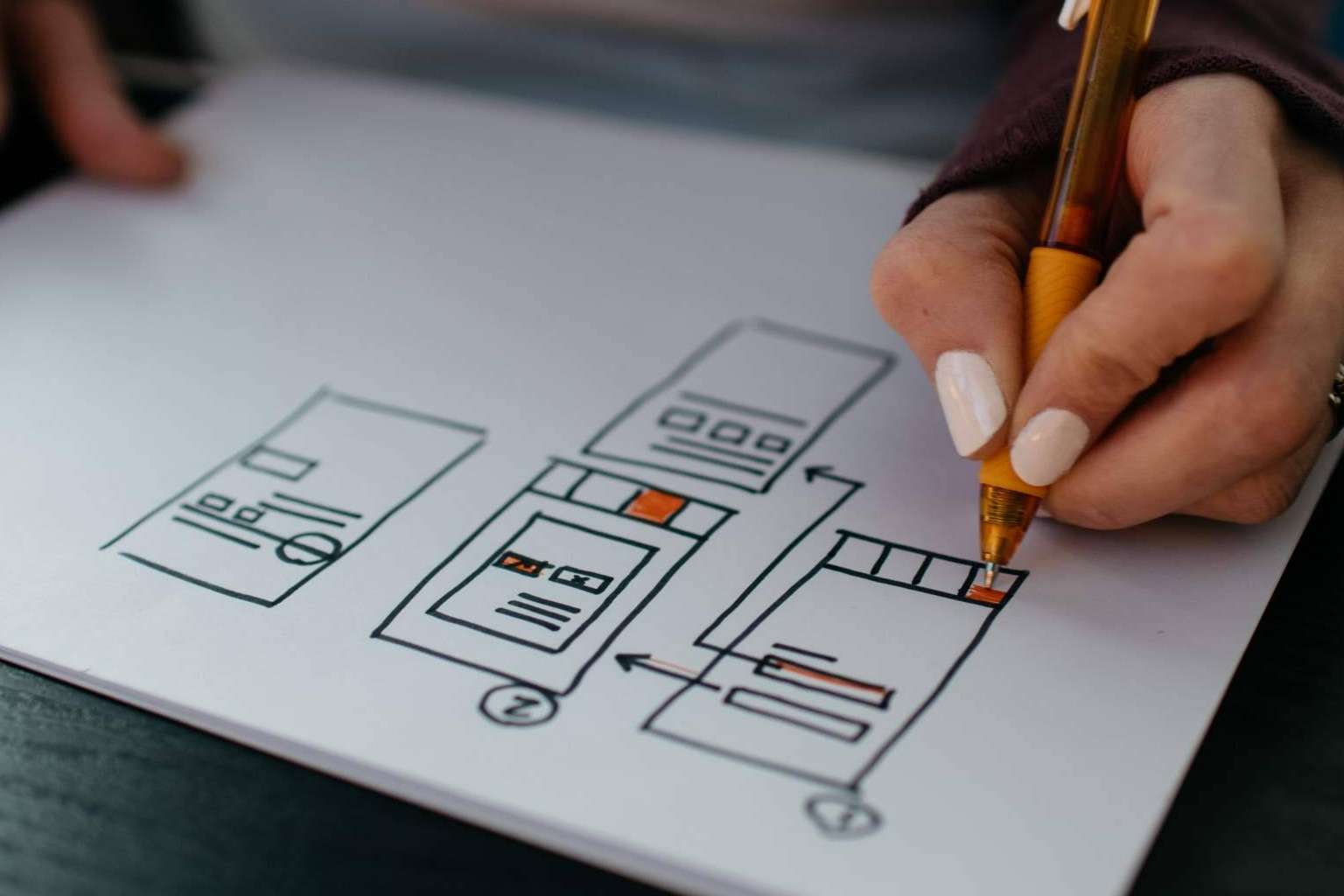 Desarrollo de páginas web para empresas para virtualizar un negocio, por El Informático Personal