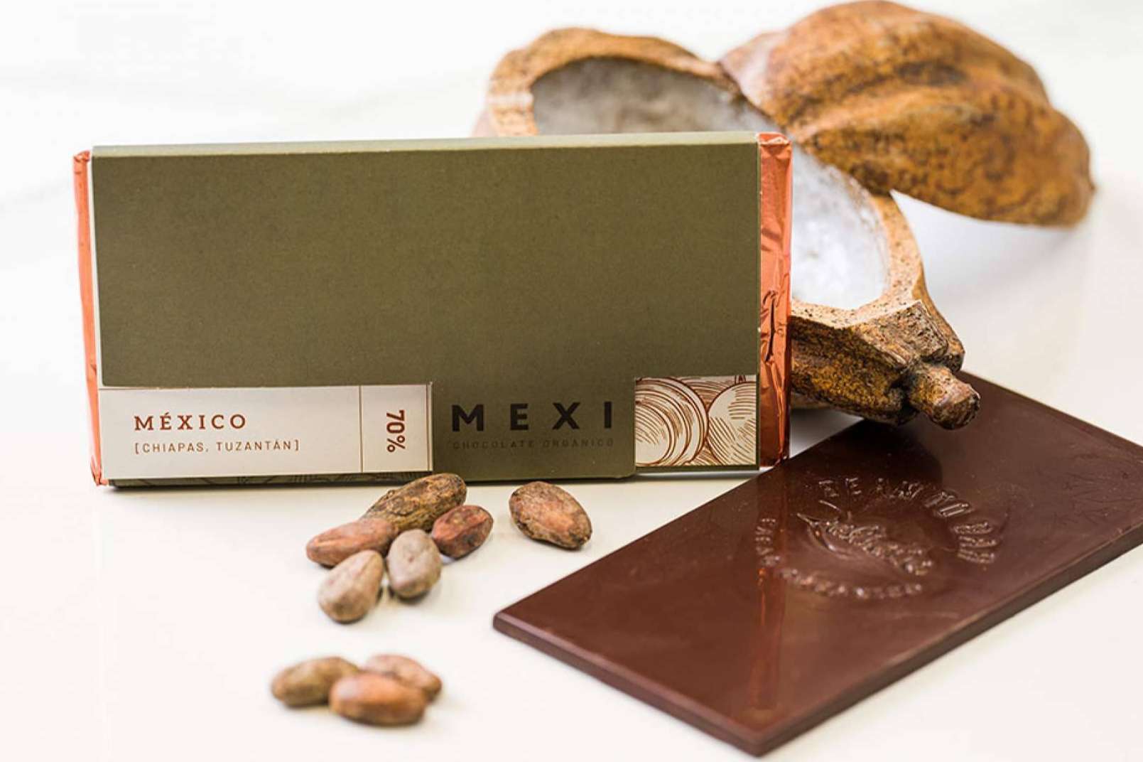 ¿Cómo el Branding mejora la rentabilidad de la empresa?