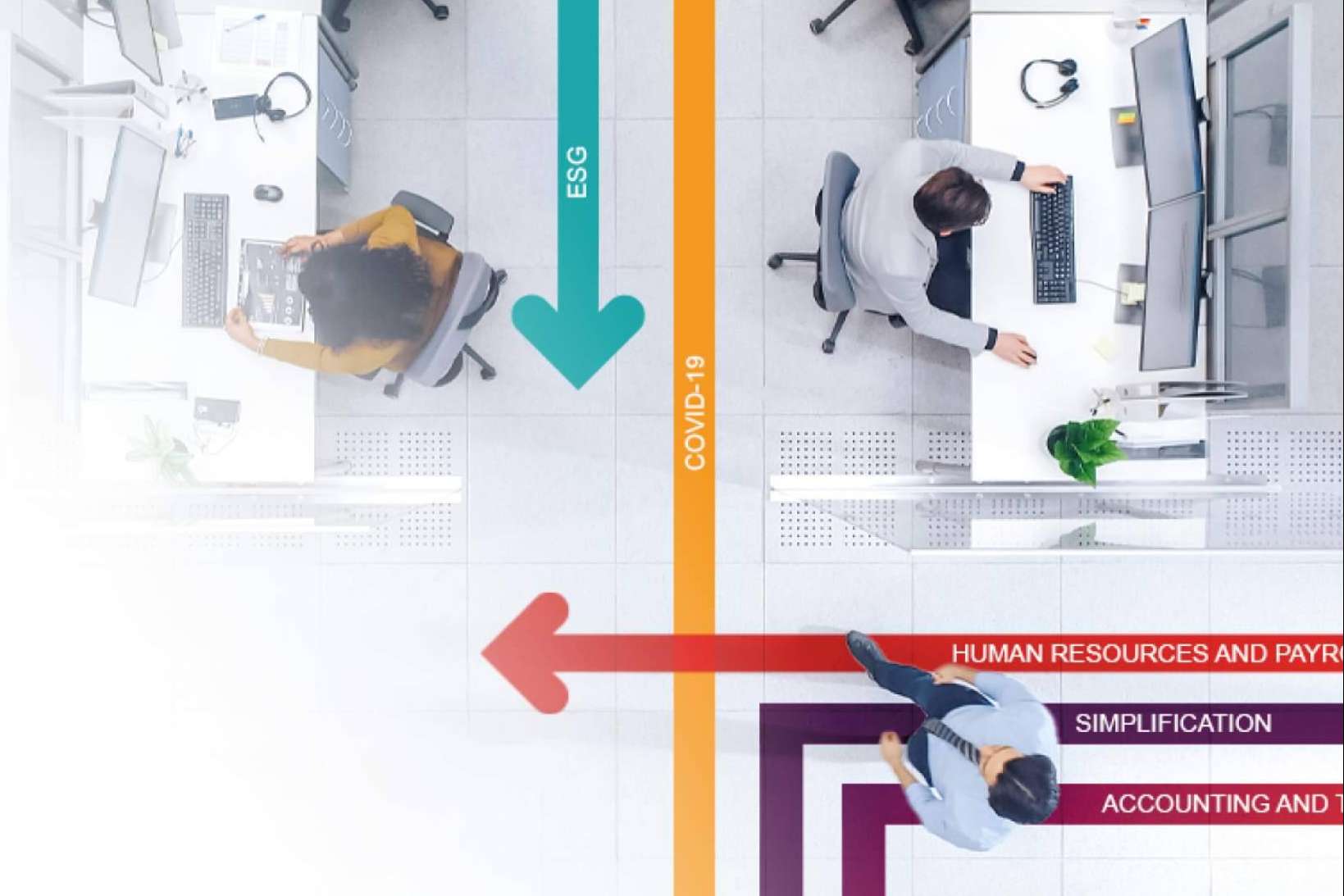 El informe GBCI 2022 de TMF Group destaca la digitalización de procesos