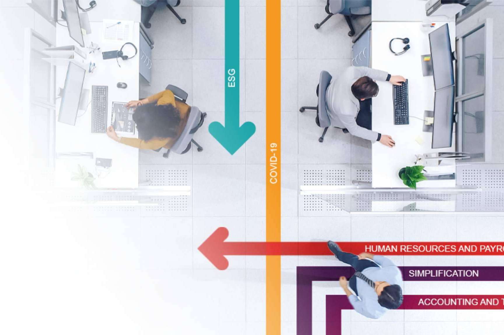 ¿Qué impulsores y barreras de la simplificación corporativa destaca el GBCI 2022?