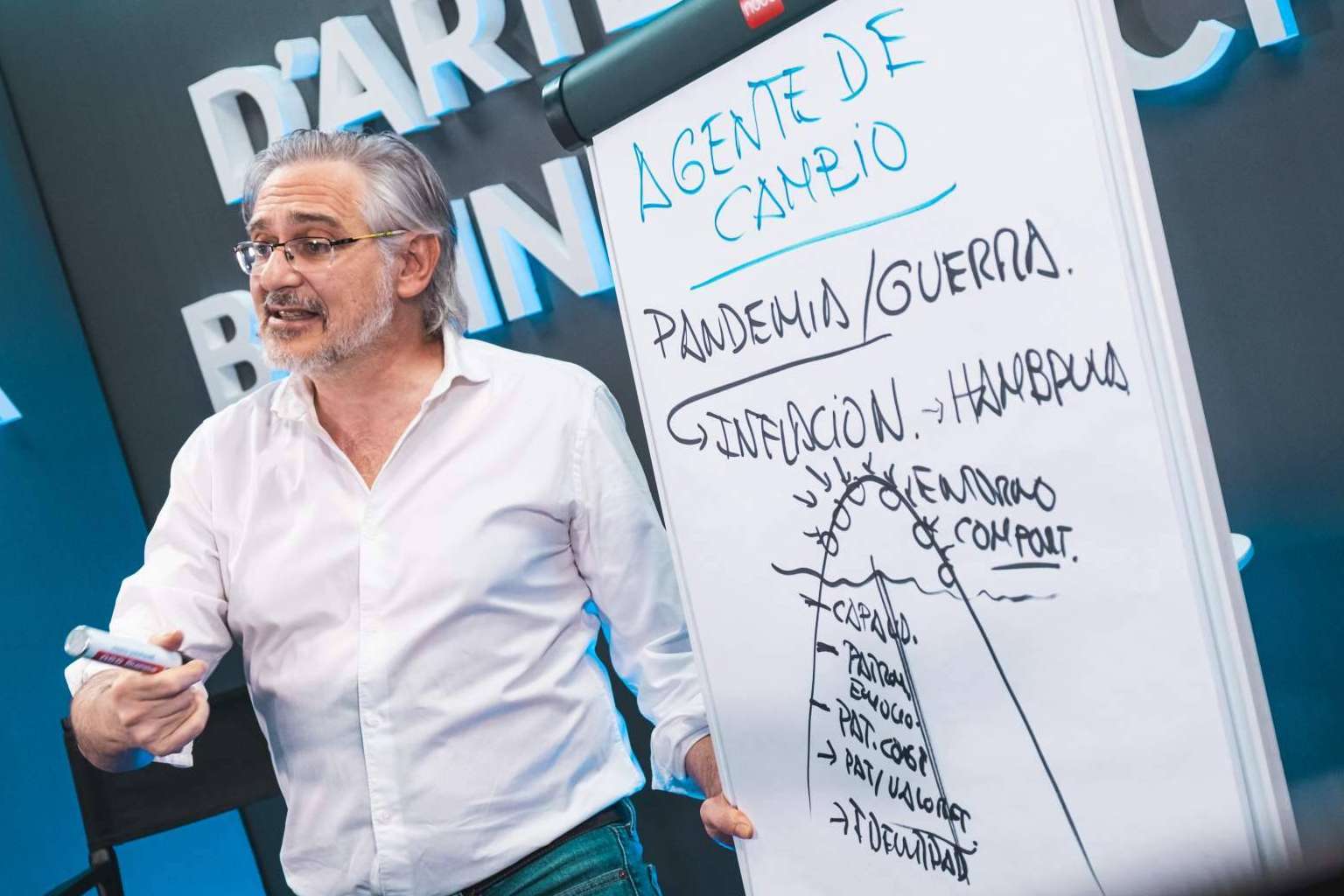 ¿Qué hace exactamente un coach profesional?, por D’ARTE HUMAN BUSINESS SCHOOL
