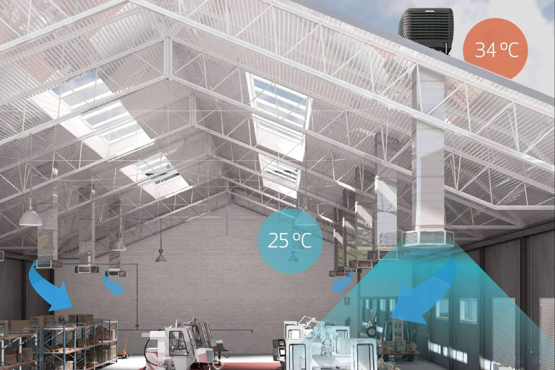 Cuáles son los beneficios de la climatización evaporativa de Biocool