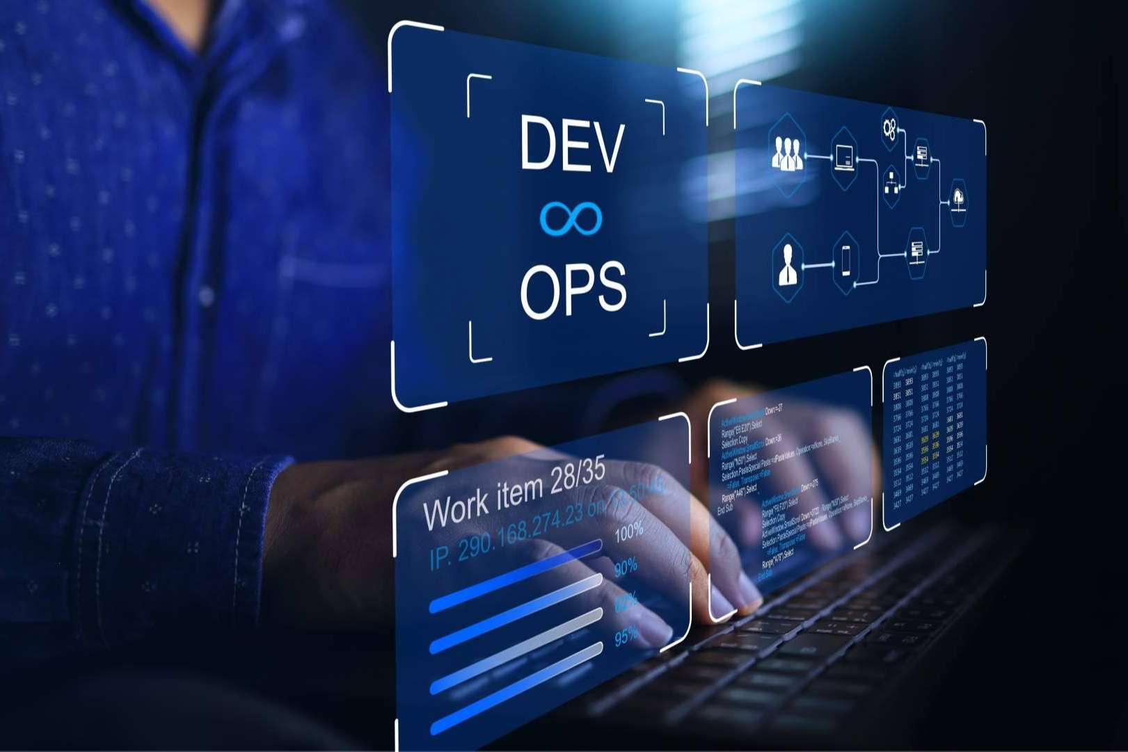 Software a medida; inser brinda soluciones digitales para el crecimiento empresarial