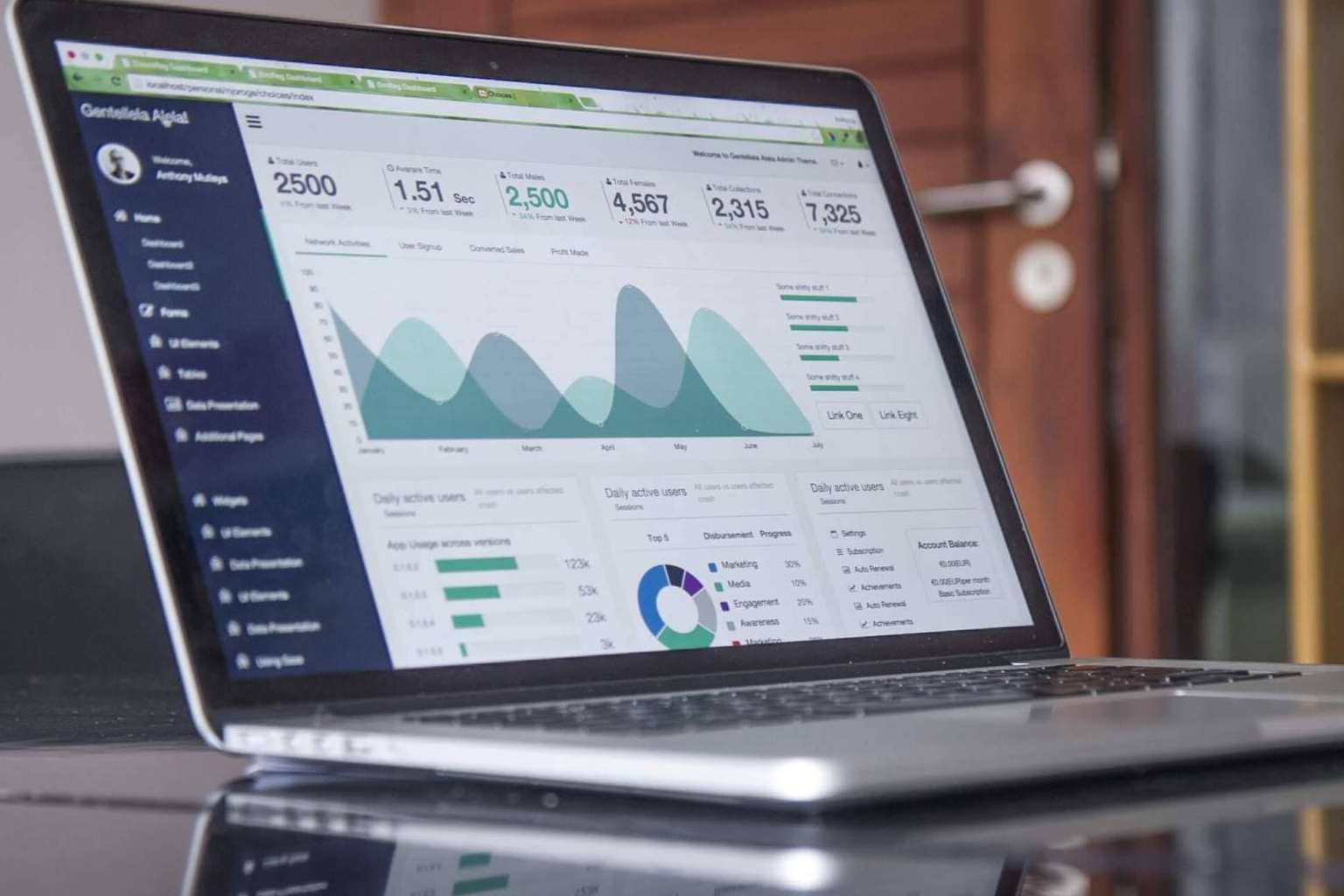 Projectum y la importancia de la digitalización de los despachos de arquitectura e ingeniería