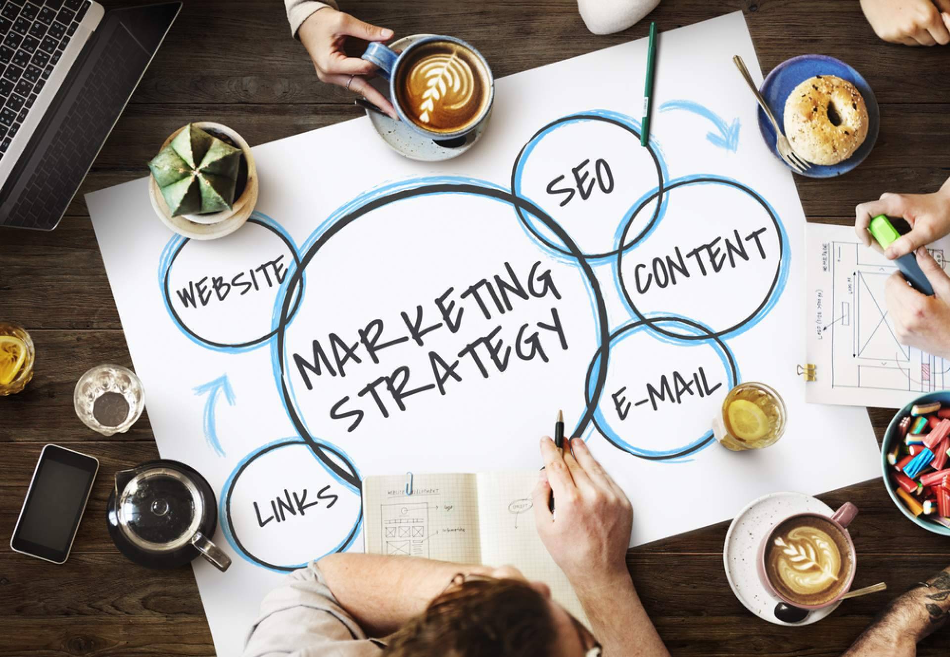 Beneficios de recurrir a una Agencia de Marketing como Occiput Consultores