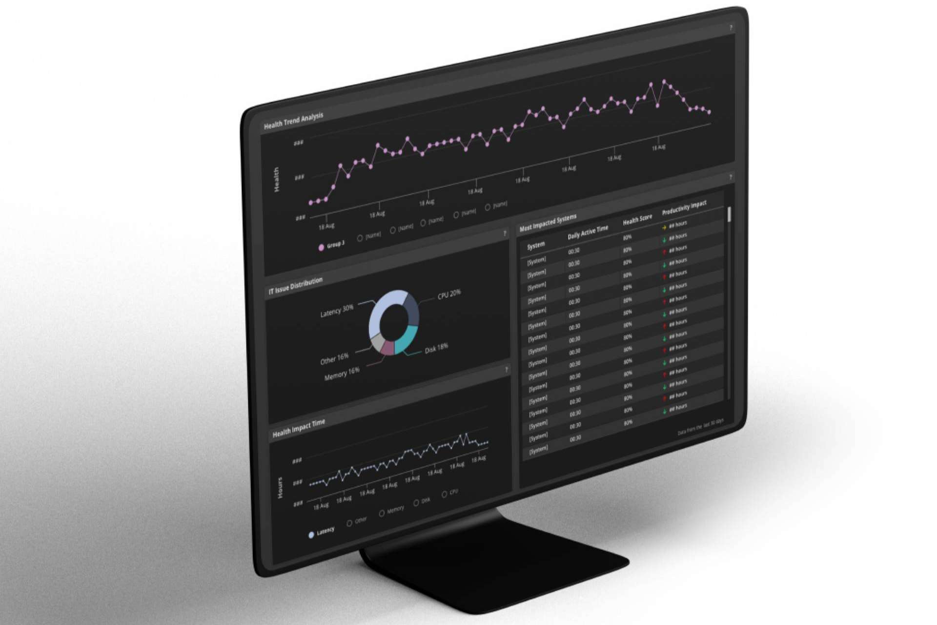 Tower IT explica cómo gestionar la TI en la sombra