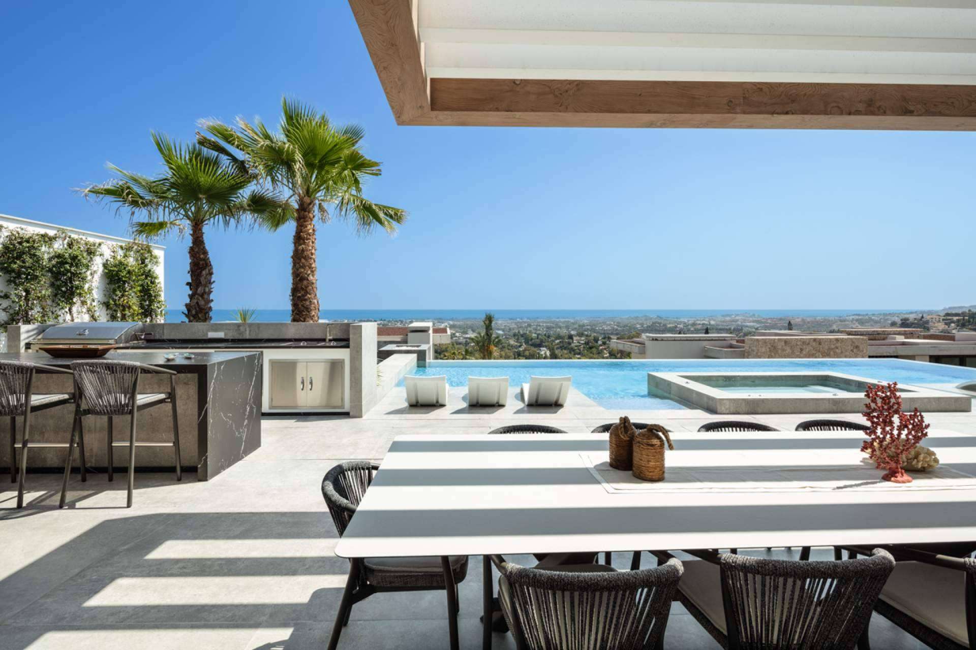 Zeuthen & Company y su catálogo de propiedades residenciales en venta