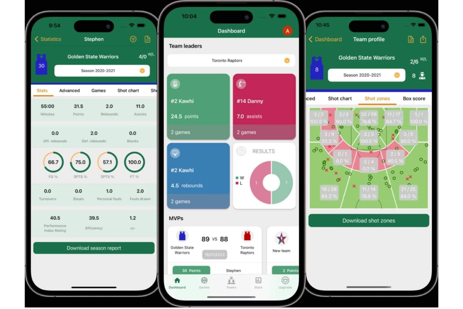 Basketball Stats Assistant, la app que los entrenadores necesitan para tomar decisiones inteligentes