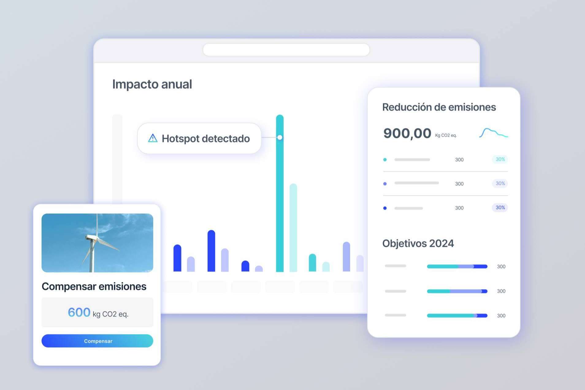 ¿Por qué digitalizar la huella de carbono?, según Dcycle