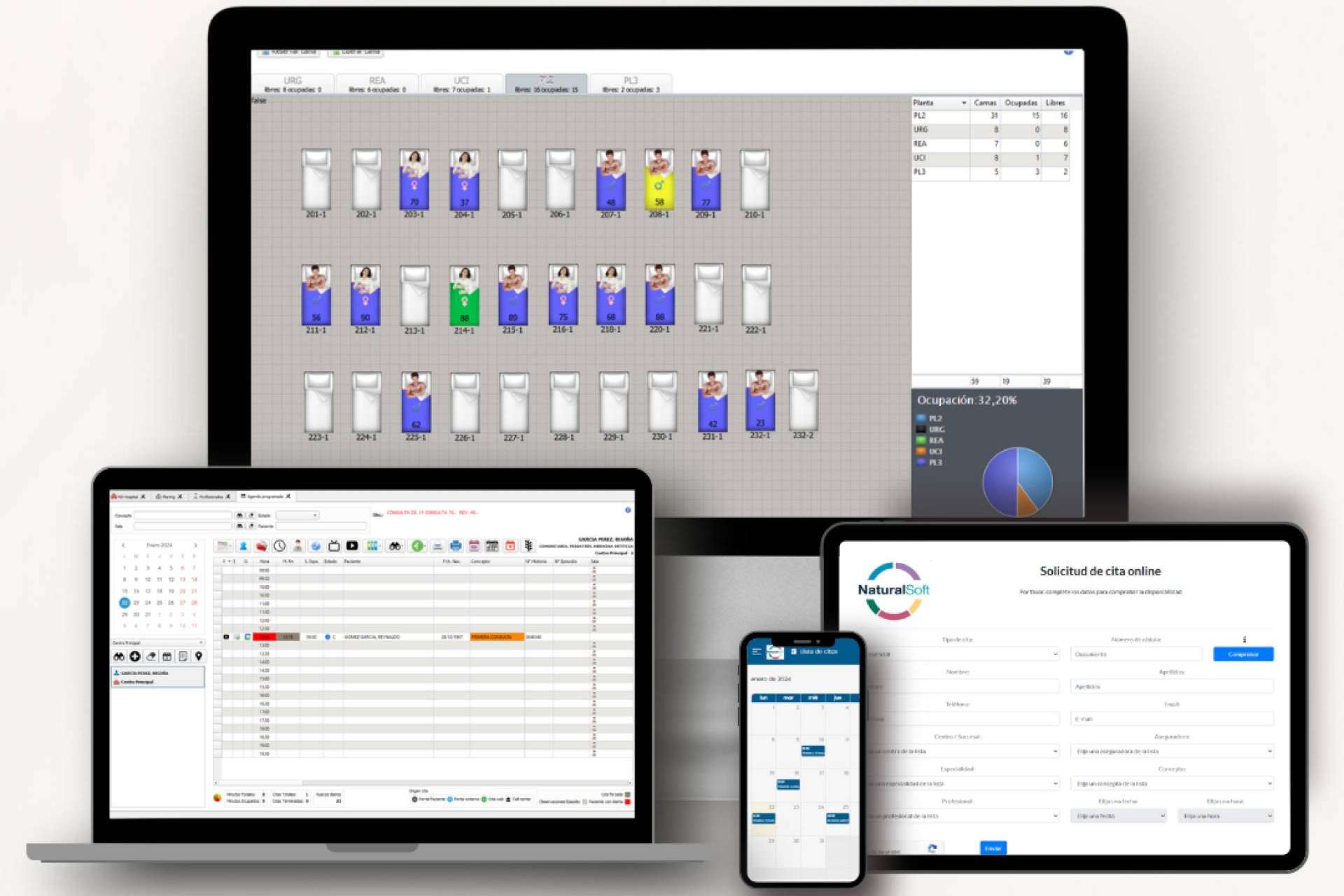 NaturalSoft, expertos en software médico