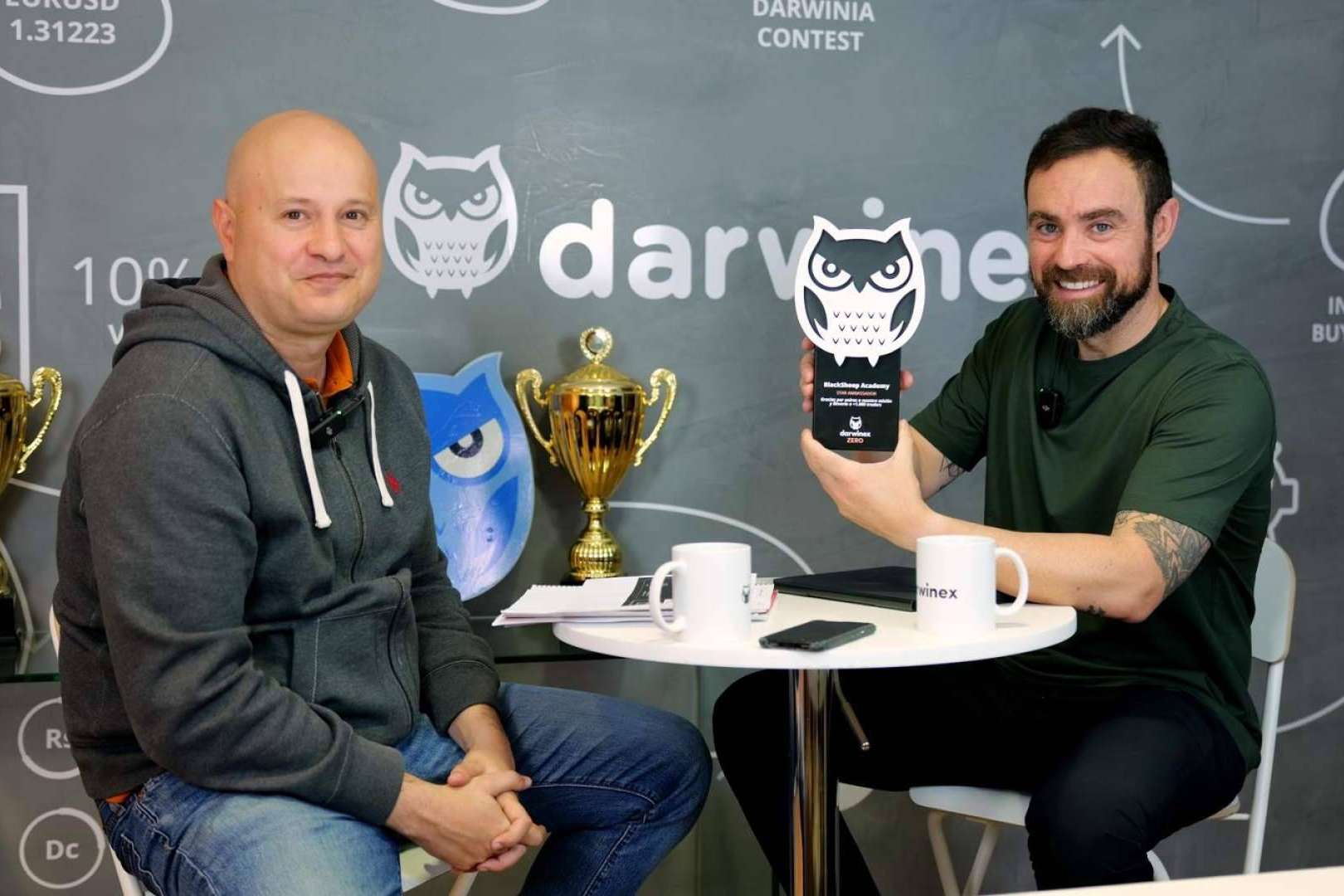 La formación de excelencia Impulsa a BlackSheep Academy como una de las comunidades más potentes de Darwinex Zero