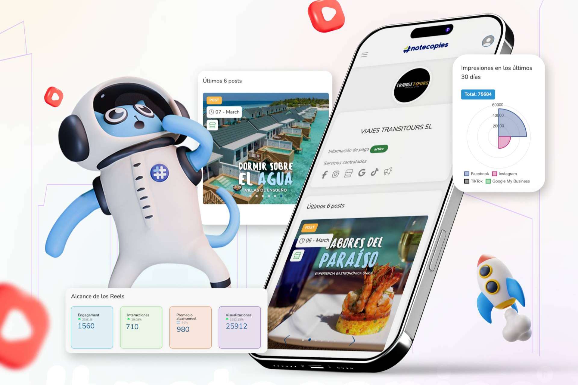 Transformar las campañas con la app de Notecopies; Resultados claros y medibles