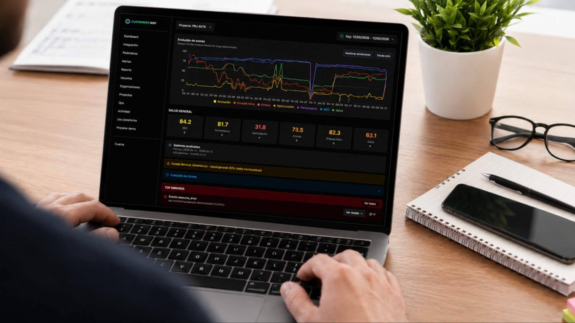CustomersWay transforma la monitorización web en información útil para la toma de decisiones